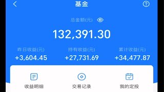 今日（1.23）收益：+660元，基金的专业术语你知道多少