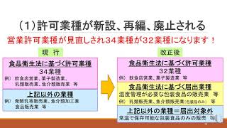 令和2年度食品衛生責任者実務講習会（豆腐）