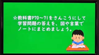 4年社会（東京書籍）水はどこから⑤