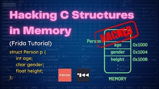 Hack C structures from memory using Frida