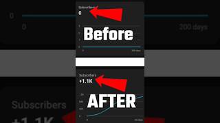 How to get subscribers on youtube fast | how to increase subscribers on youtube | #shorts