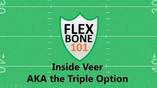 Flexbone 101: Inside Veer