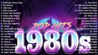 80's Greatest Hits ~ R.E.M, DURAN DURAN, AEROSMITH, THE CARS, TEARS FOR FEARS