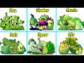 Random 6 Team GREEN Plants Battlez - Who Will Win? - Pvz 2 Team Plant vs Team Plant