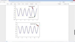Matplotlib Annotations & Equations - Visualization #4