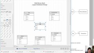Logical Database Design Step 2