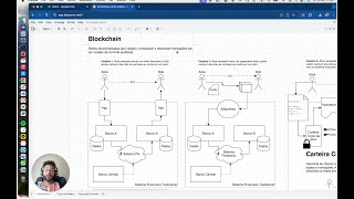 Como criar tokens para o seu jogo