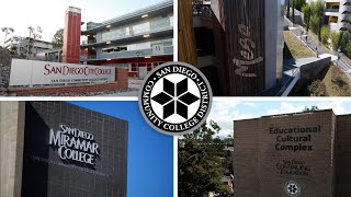Heroes Are Made Here, SDCCD