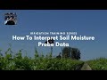 How To Interpret Soil Moisture Probe Data with Connor Cunningham and Richard Restuccia