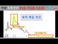 엑시인피니티 코인 차트 복기 4월 100% 상승할 코인 세력들에게 직접 물어봤습니다