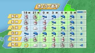 【気象情報】クリスマス寒波　新潟県内の雪の予想は・・・気象予報士が解説