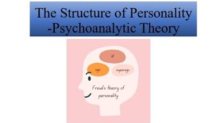 The Structure of Personality - Psychoanalytic Theory | Part - 2 | | The id |