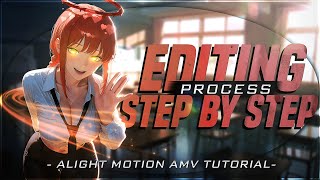 Complete Editing Process "Step by Step" - AMV Tutorial !