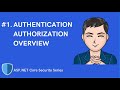 ASP.NET CORE Authentication & Authorization Overview | Security & Identity Series | Episode #1