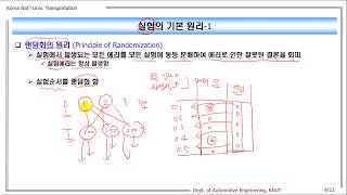 01 최적공정설계 개요및미니탭소개