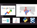 Comparing Programming Languages in 2022 Google Trends | Java vs Python vs C++ vs Golang.