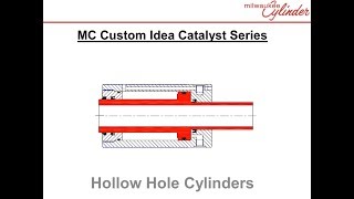 Milwaukee Cylinder Hollow Hole Cylinder Video