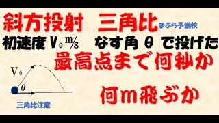 【斜方投射の公式の導き方】難しい公式でも導ければ簡単に解ける！高校物理