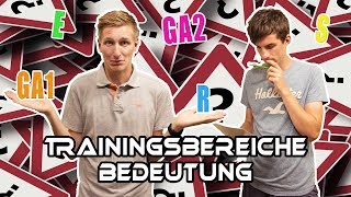 Trainingsbereiche - Was bedeuten die Abkürzungen? Auf was muss man achten?