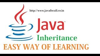 Inheritance in java by Suresh