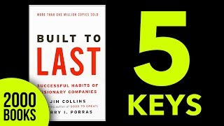 Built to Last Book Summary Jim Collins
