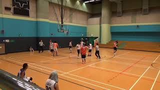 20190718 U2 VS TROLLS 2nd Quarter