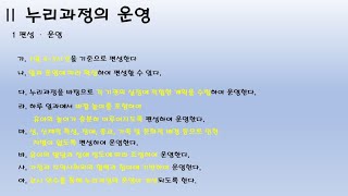 2019 개정 누리과정 총론 누리과정의 운영(1 편성운영)