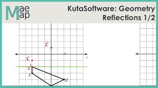 KutaSoftware: Geometry- Reflections Part 1