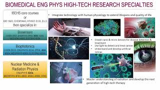 What IS Engineering Physics (Eng Phys)? (and also how is it potentially Nuclear Engineering)