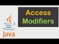 Java Access Modifiers | private,  default, protected, public