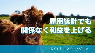 雇用統計でも関係なく利益を上げる方法！_ポイントアンドフィギュア〜２０１６年９月２日の売買ポイント