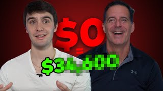 The $0 Method to Finding Insane Wholesaling Deals!