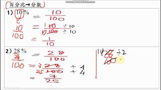 5U 数学（百分比换成分数）