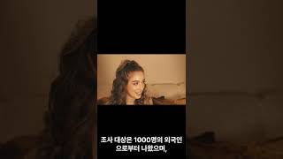 세계인들이 KPOP을 제외한 한국을 좋아하는 이유는? #Shorts