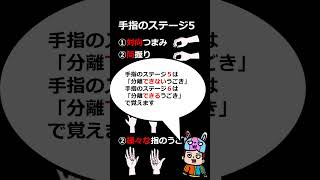 Brunnstorom　手指のおぼえかた #理学療法士国家試験  #作業療法士国家試験  #運動学