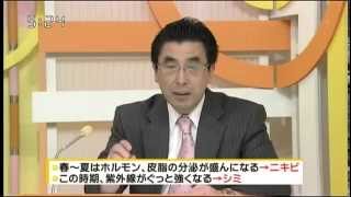 皮膚疾患　ニキビについて　荻秀幸の漢方納得相談