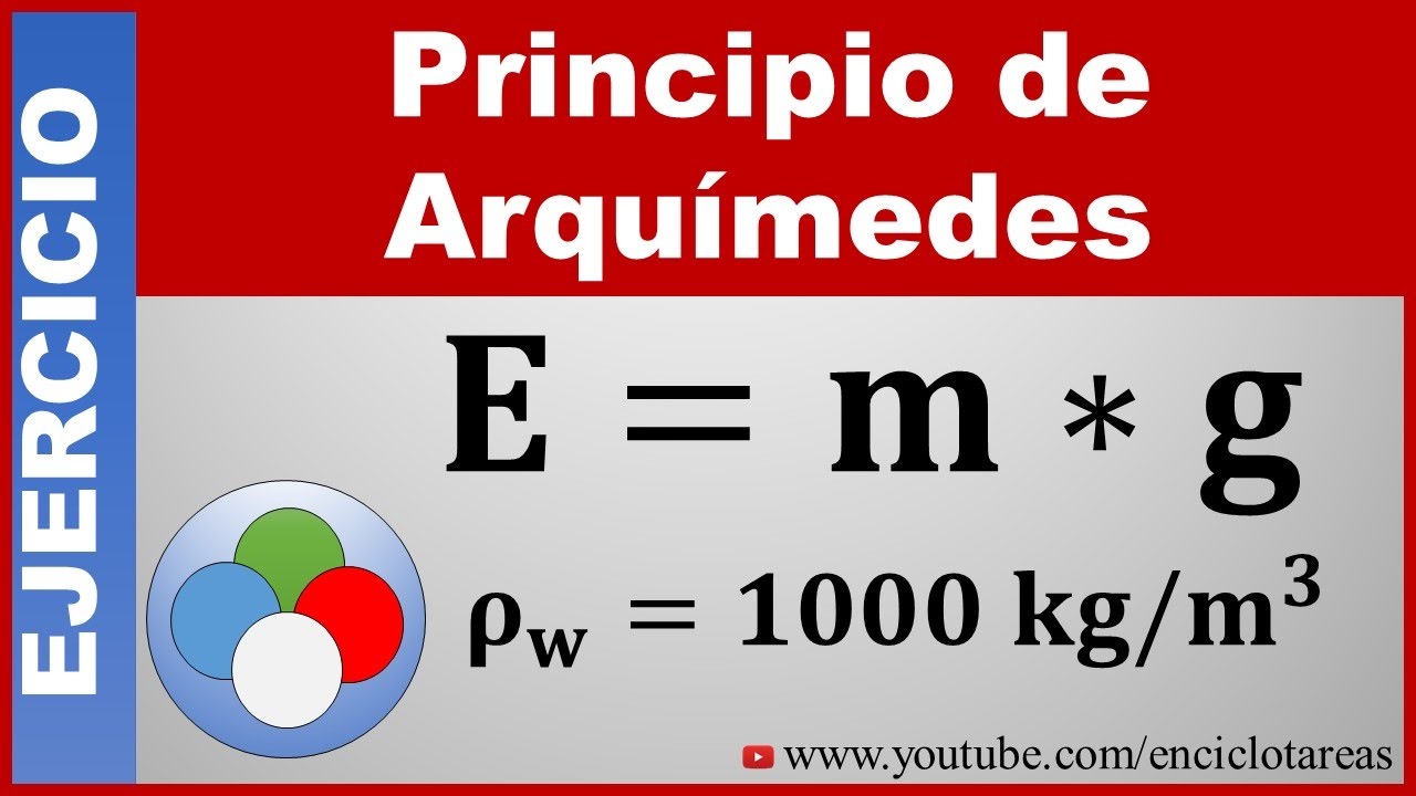 Principio De Arquimedes - Ejercicios Resueltos No.2 - YouTube