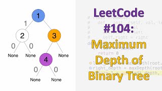 LeetCode 104: Maximum Depth of Binary Tree | Recursive DFS