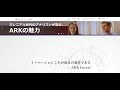 【米国株】ark社の破壊的イノベーションetf！arkk arkw