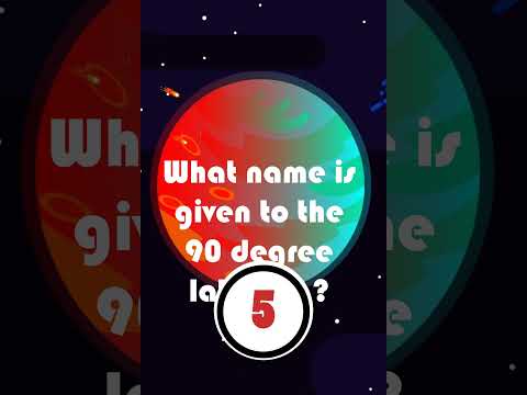 What is another name for the latitude of 90 degrees?