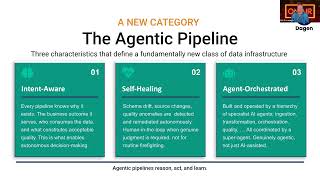 [Intro] How Do Agentic Data Pipelines Work?
