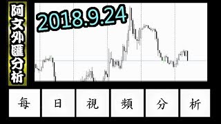 2018.9.24 阿文外匯分析 黃金低多高空不變 若收盤跌破1186直看空 l EA程式自動交易 外匯投資入門教學交易黃金分析 | 外汇投资入门教学交易黄金分析