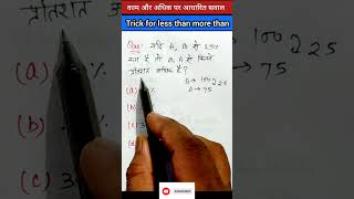 SSC GD Maths | Percentage | ssc gd classes | maths trick #shorts