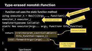 C++ Type Erasure Demystified - Fedor G Pikus - C++Now 2024