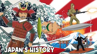 Japans History Highlights