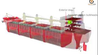 Ship Construction - Accommodation Bulk Heads 1 | FPFF Course | Virtual Guru