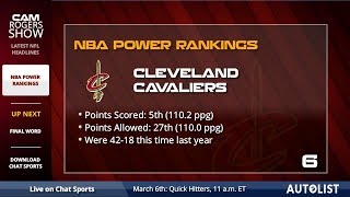 Latest NBA Power Rankings: Warriors At Top, Spurs Struggling, Wizards In Trouble, & Cavs Fall