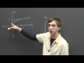 Changing the order of integration | MIT 18.02SC Multivariable Calculus, Fall 2010