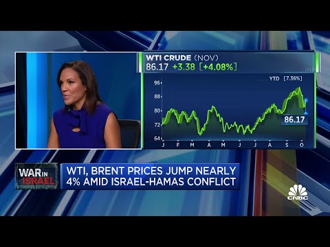 The big question for markets is what role Iran played in the Hamas attack, according to RBC's Helima Croft.
