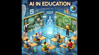 AI in Education: 5 Ways Technology is Transforming Learning in 2025